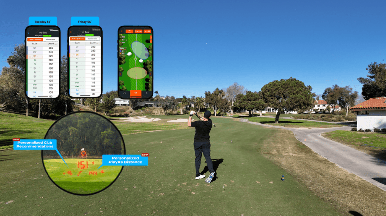 Is the Foresight GC3S and LINK-Enabled Technology the Future of Golf? - Shop.GolfersAuthority