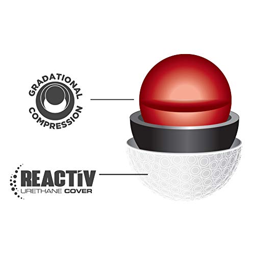 Bridgestone Tour B RX Golf Balls - Shop.GolfersAuthority