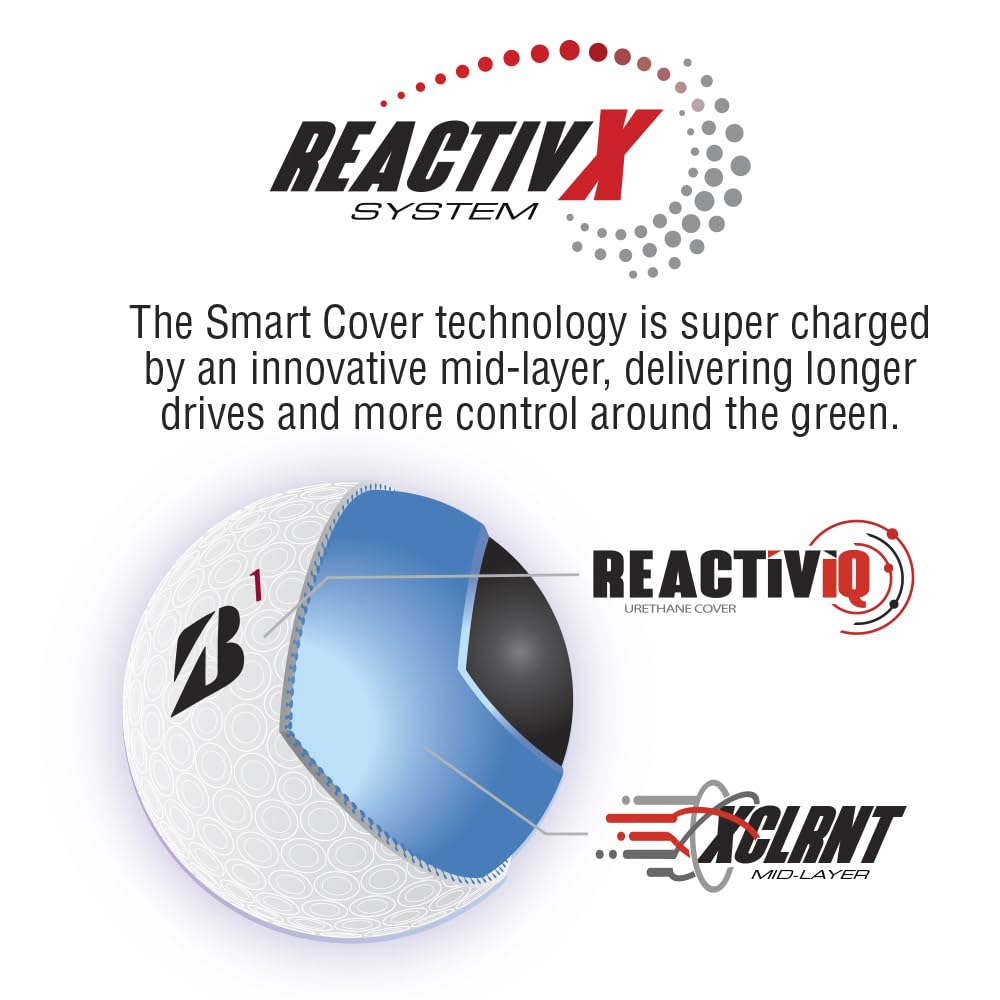 Bridgestone Tour B Golf Balls - Shop.GolfersAuthority