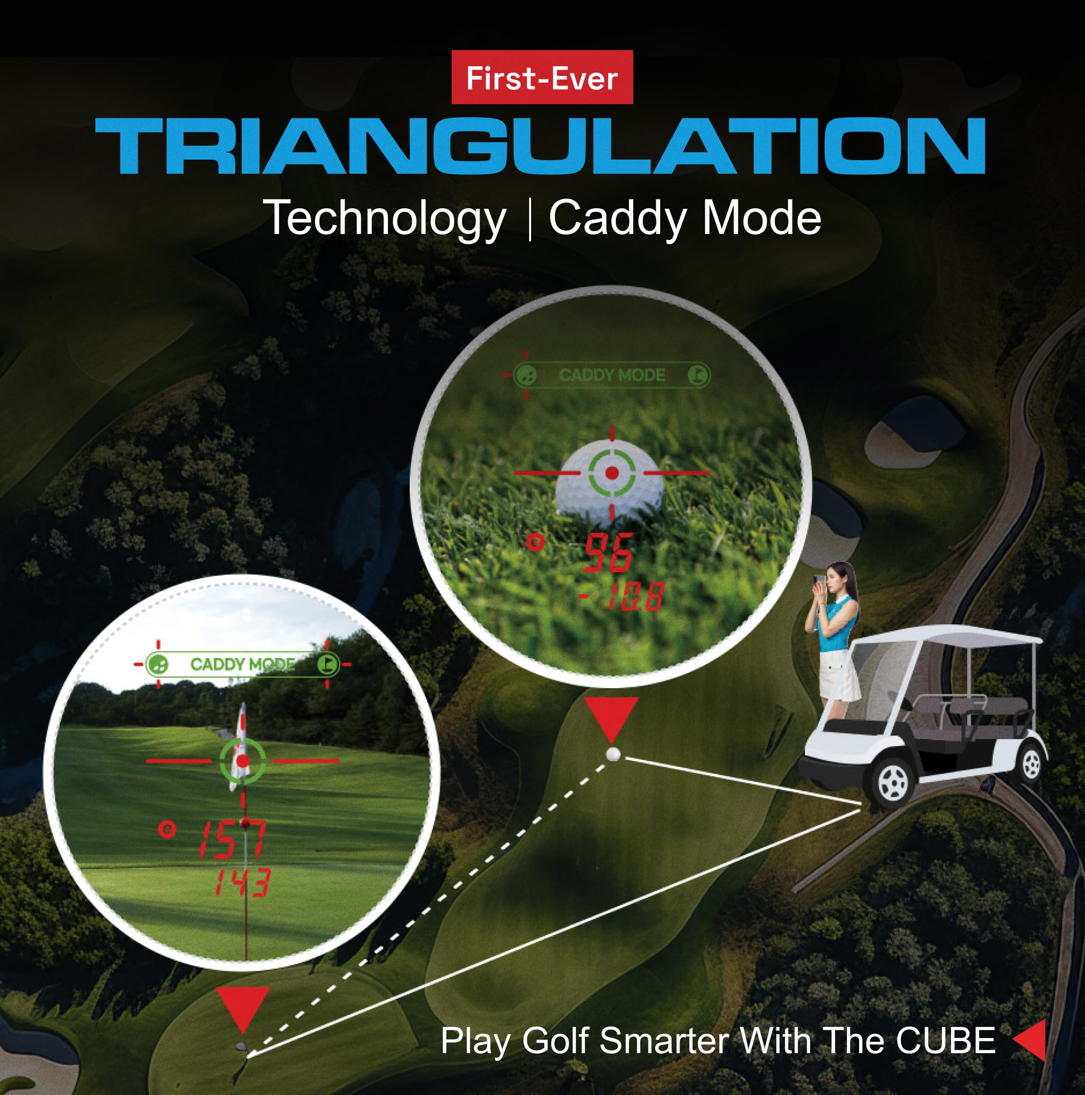 CaddyTalk Cube Rangefinder - Shop.GolfersAuthority