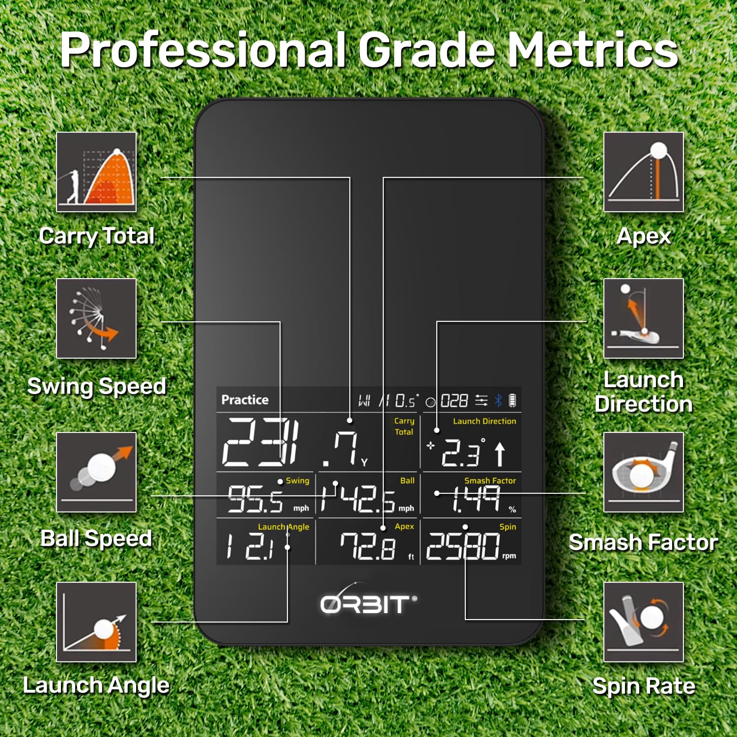 Optishot Orbit - Shop.GolfersAuthority