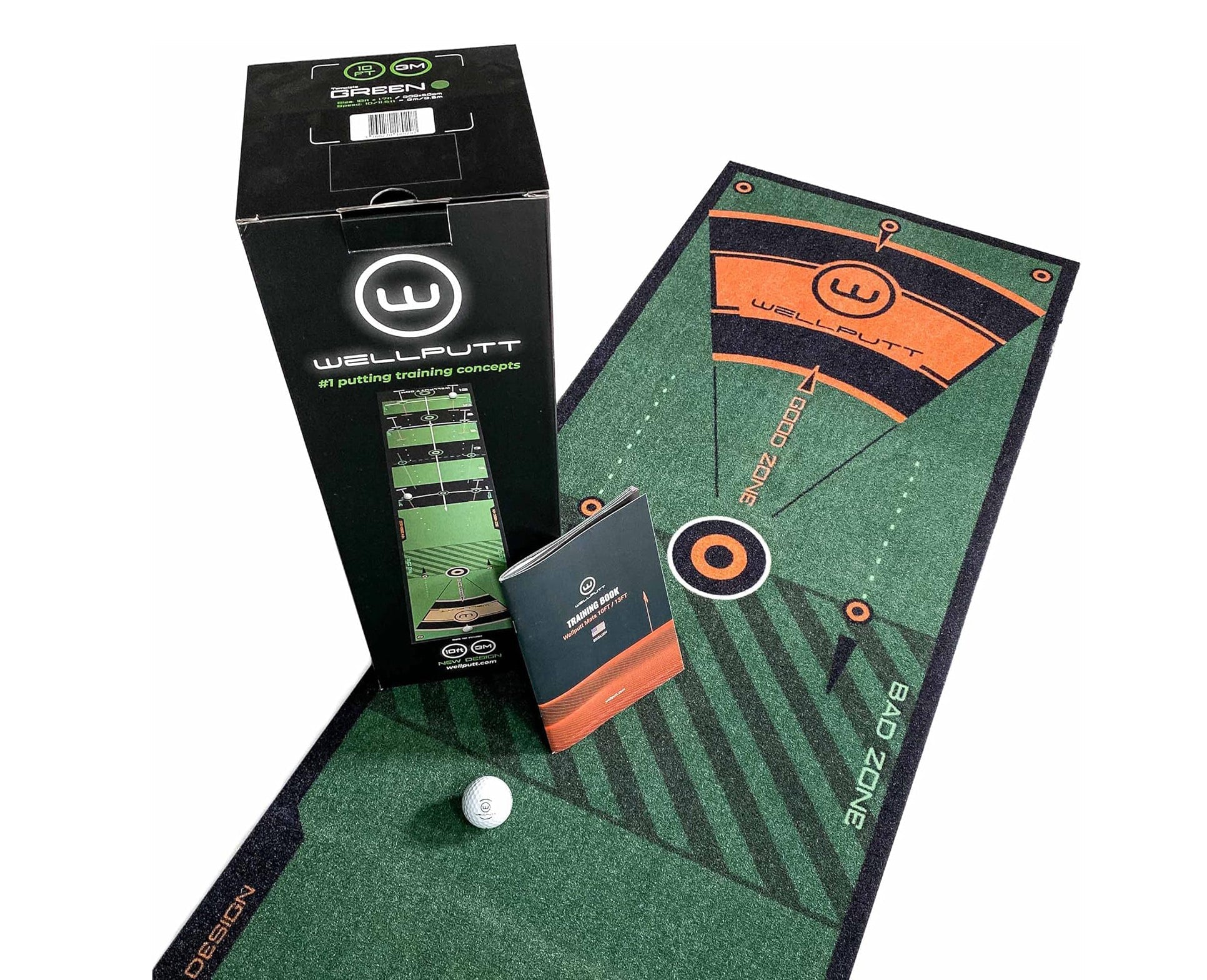 Wellputt Putting Mat Review