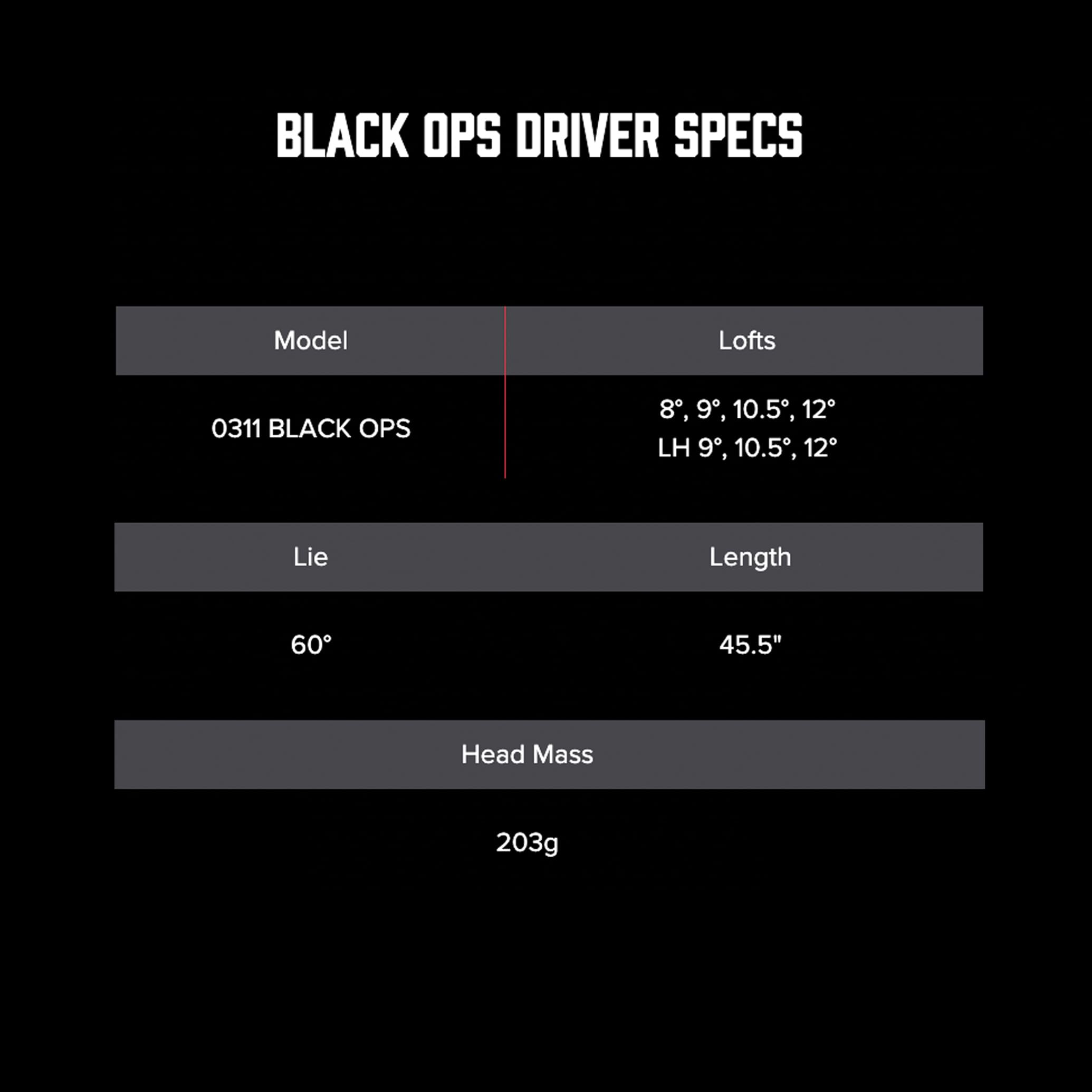 PXG 0311 Black Ops Driver