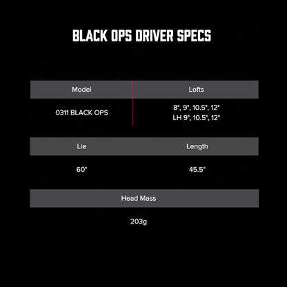 PXG 0311 Black Ops Driver