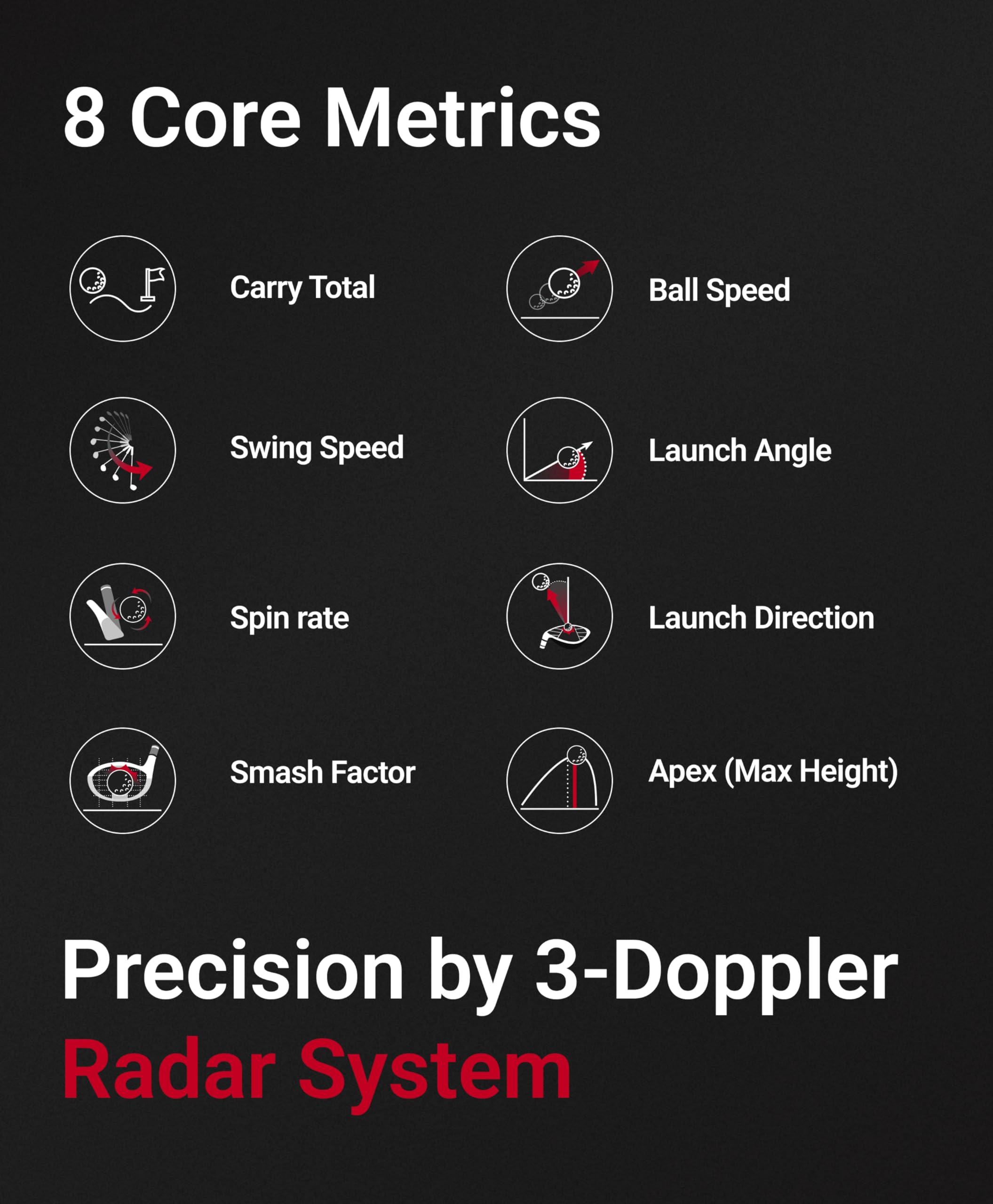 Swing Caddie SC4