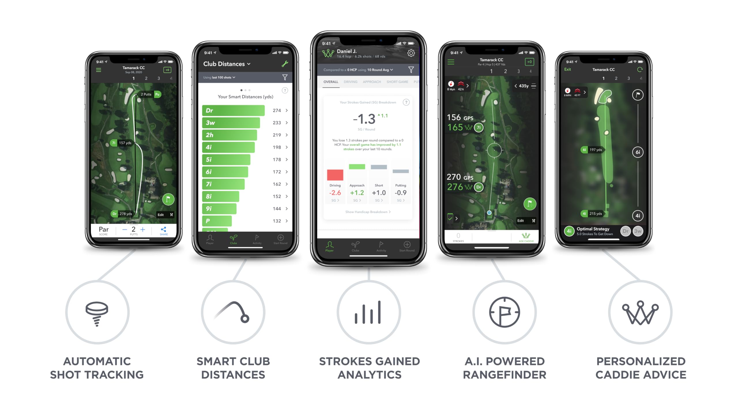 Arccos Caddie Smart Sensors and Caddie Link