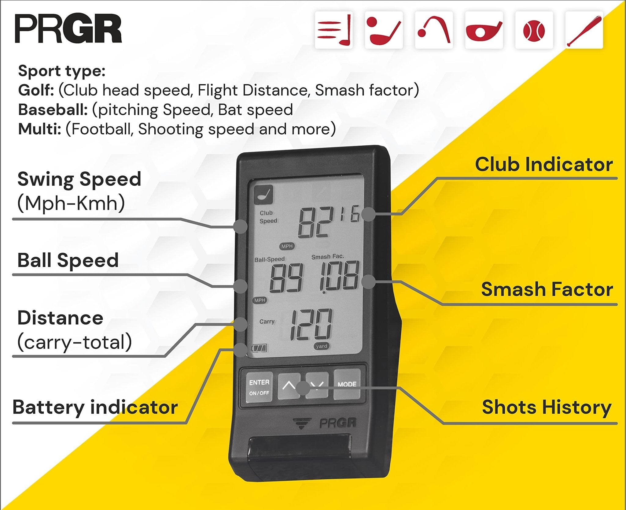 PRGR Launch Monitor - Shop.GolfersAuthority